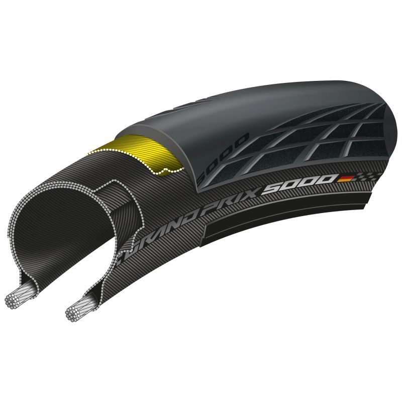 Cubierta Continental Grand Prix 5000 650 Plegable Negro #3