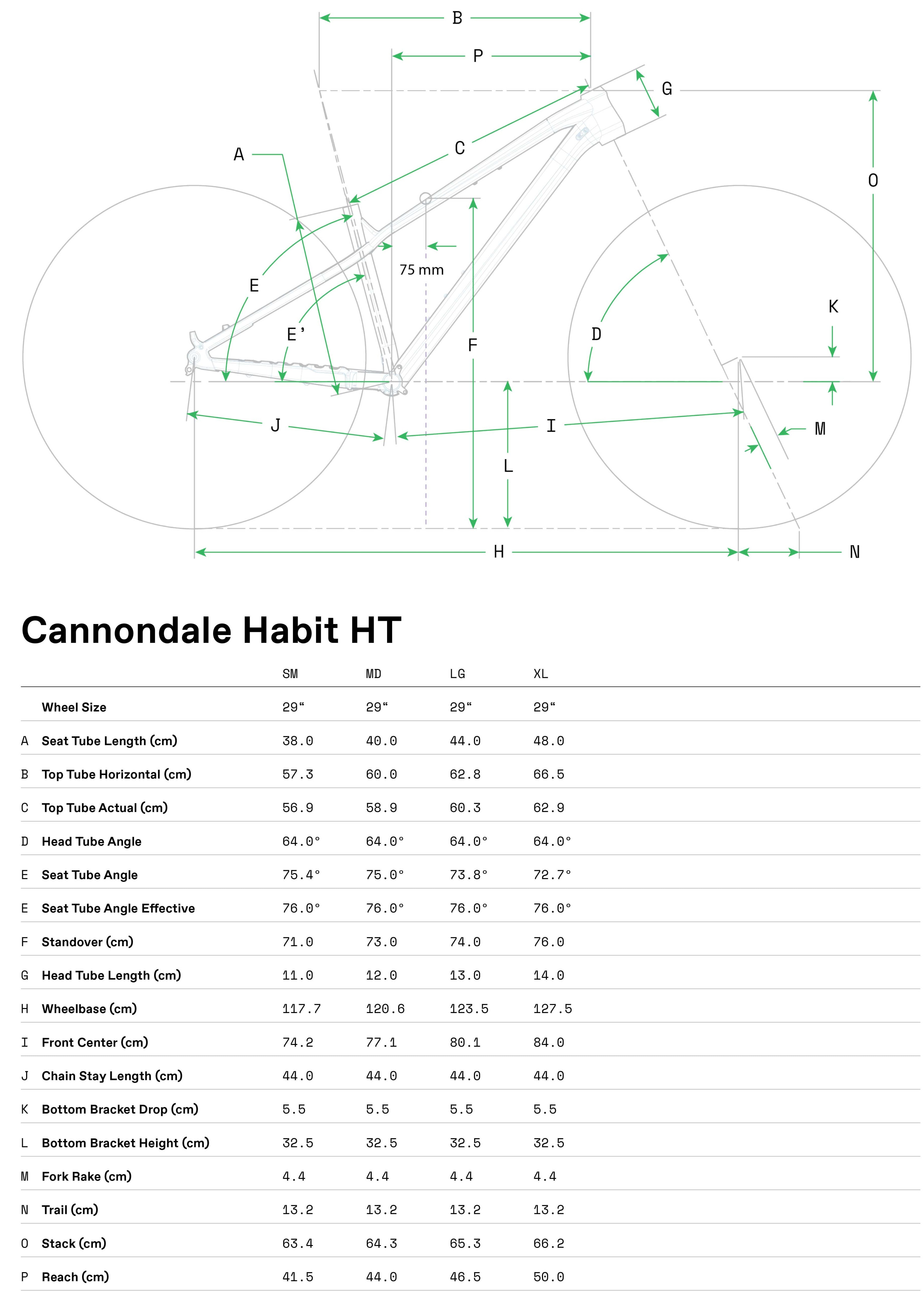 Habit HT 2 Cannondale 2025 Obsidian #7