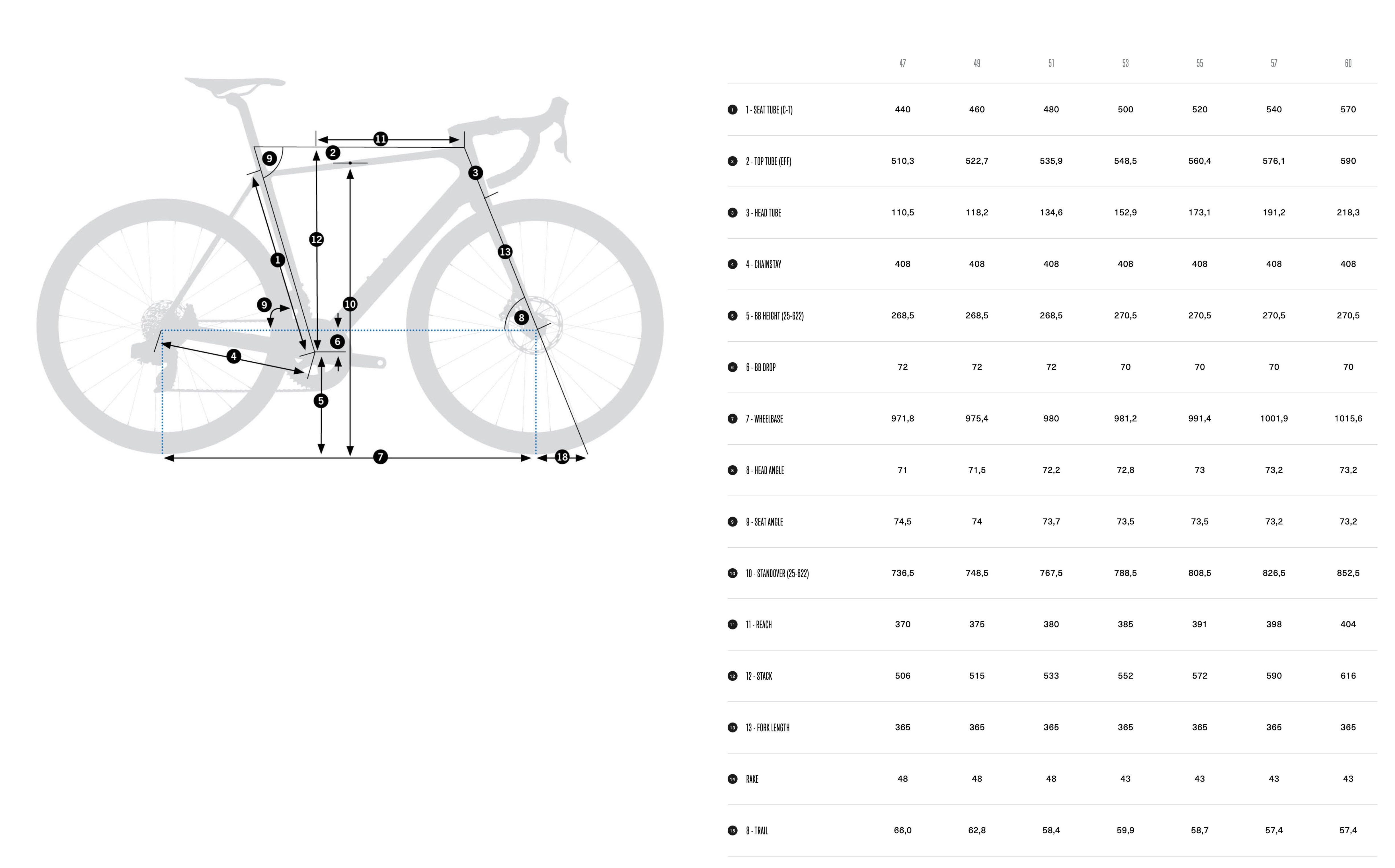 Orbea Orca M20iteam 2024 Win/Tit #5