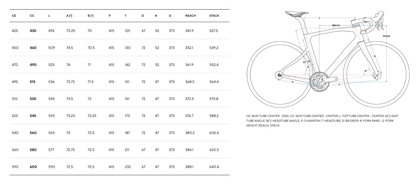 Pinarello X3 105 Di2 2x12v DT Swiss A1800 2026 E351 Xolo Black #4