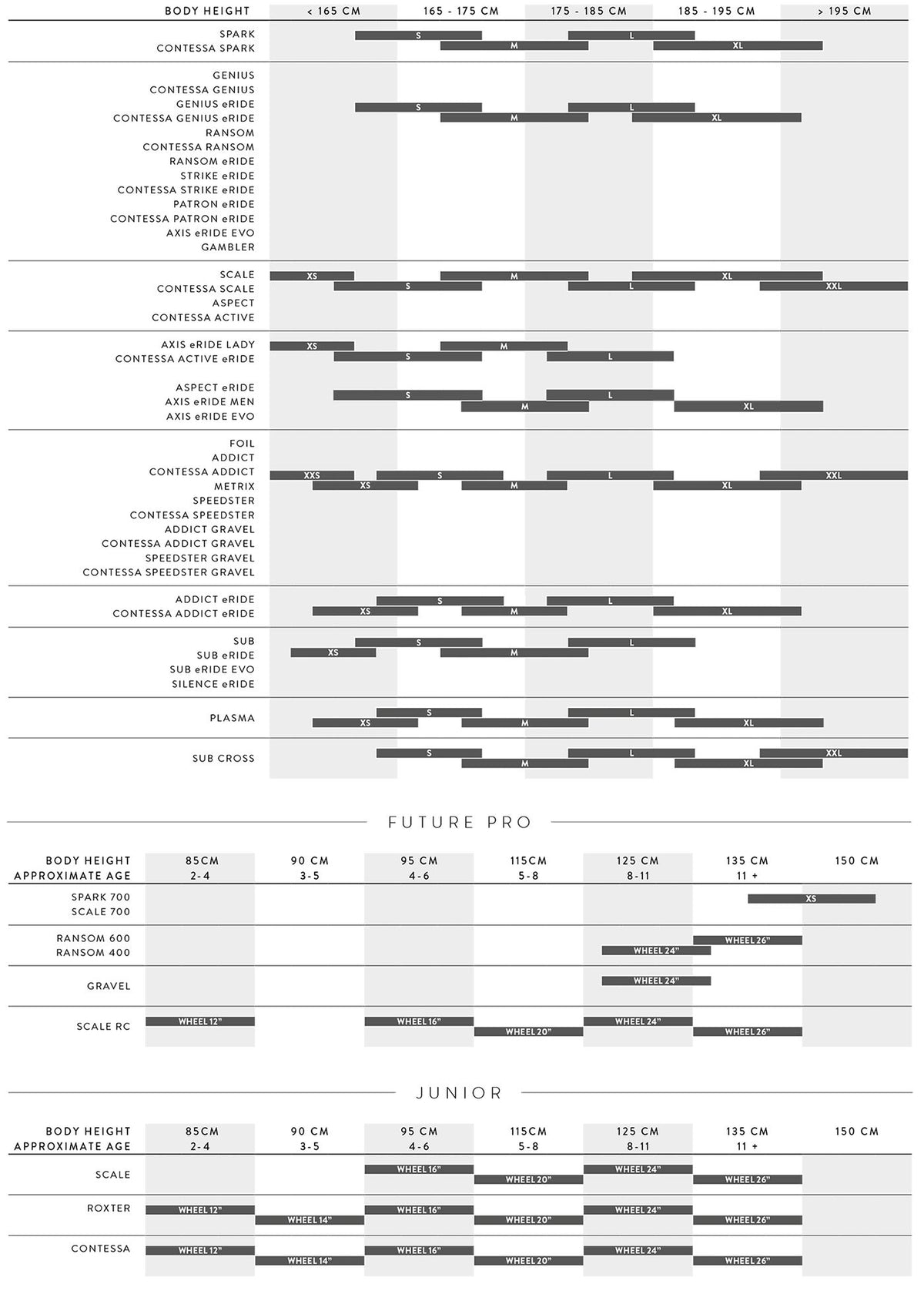 Scott Axis 20 Wave 2026 Midnight Grey #3