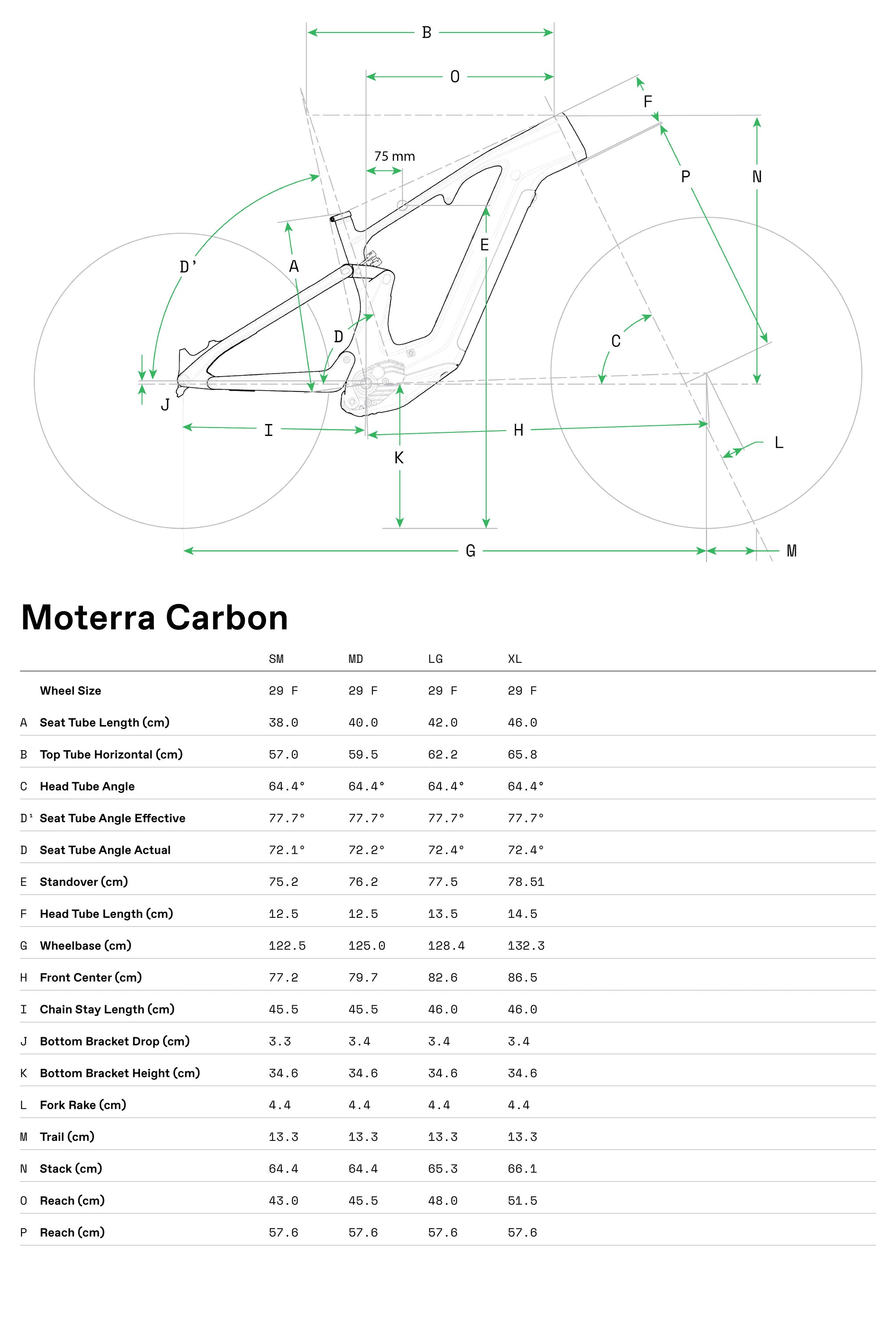Bicicletas Electricas eTrail Moterra Neo 4 Cannondale 2025 Obsidian #7