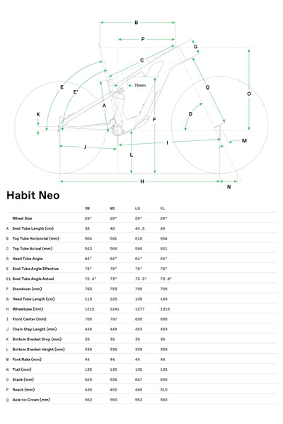 Cannondale eMTB Habit Neo Carbon 2 Tiger Eye #7