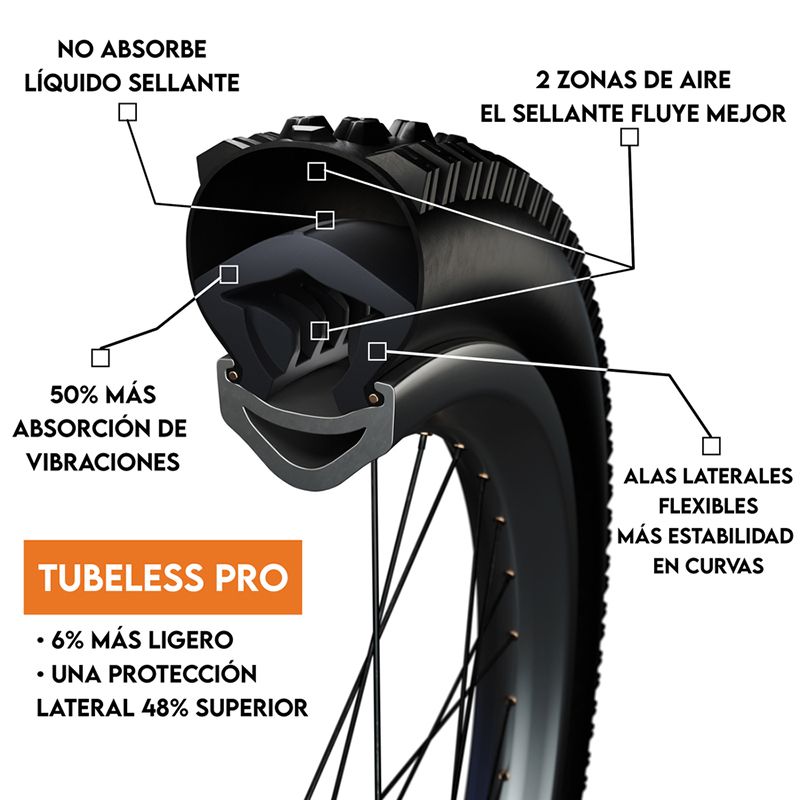 Antipinchazos Tannus Armour Tubeless Pro 29x2.20/2.60 Negro #2