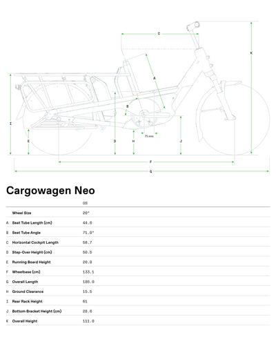 Bicicletas Electricas eCargo Cargowagen Neo 1 Cannondale 2024 Midnight #3