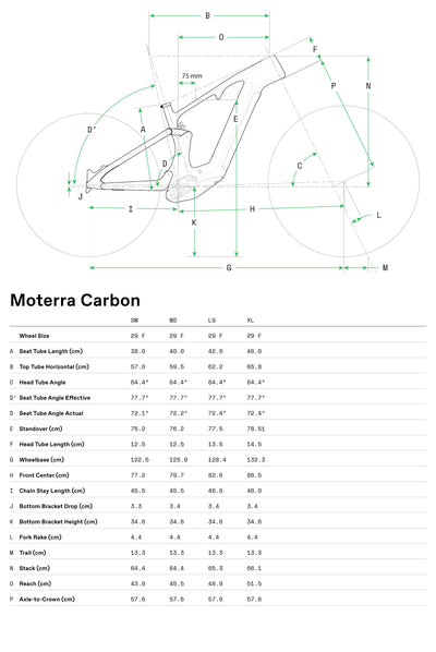 Bicicletas Electricas eTrail Moterra Neo Carbon 2 Cannondale 2025 Jade #7