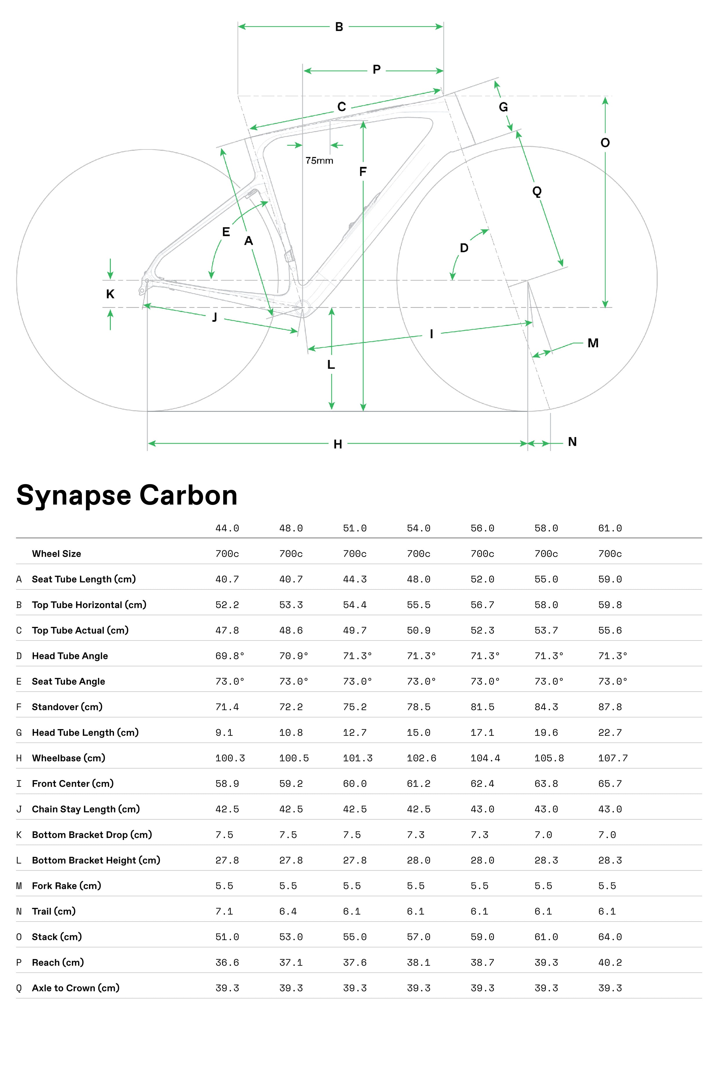 Synapse Carbon 3 SmartSense STVZO Cannondale 2025 Cashmere #8
