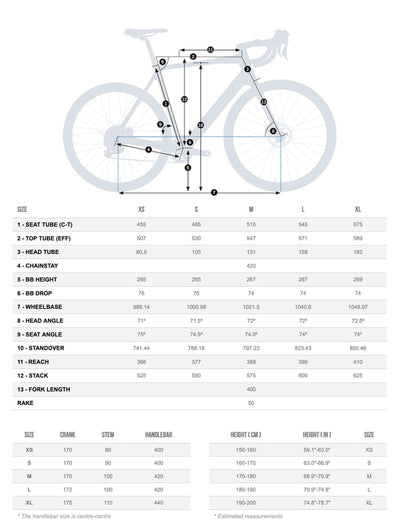 Orbea Gain M31e 1x 2023 Infinity Green Carbon View Matt #2