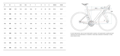Bicicletas Carretera Pinarello F7 Ultegra Di2 12v Racing 400 Wheels E300 Fastest Green #4