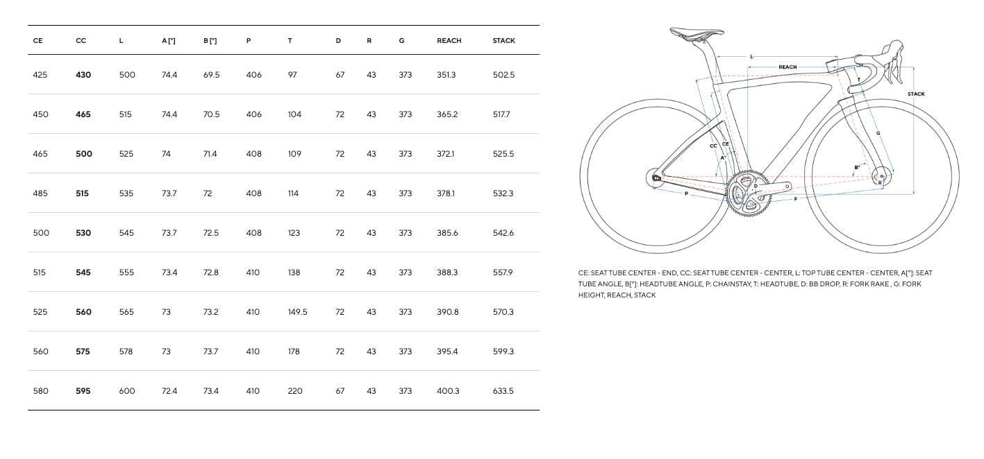 Bicicletas Carretera Pinarello F7 Ultegra Di2 12v Wind 42 Wheels E310 Fastest Blue #4