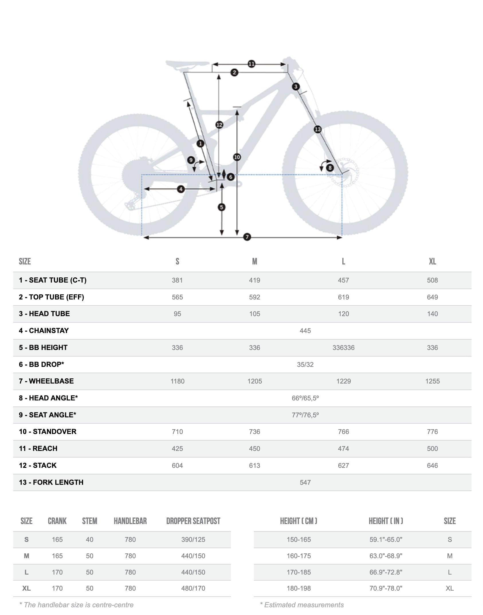 Bicicletas Electricas eTrail Orbea Rise H30 2023 Baobab Brown/Cosmic Brown Matt #2