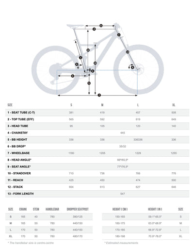 Bicicletas Electricas eTrail Orbea Rise M20 2022 Verde Ice Brillante/Ocean Matte #2