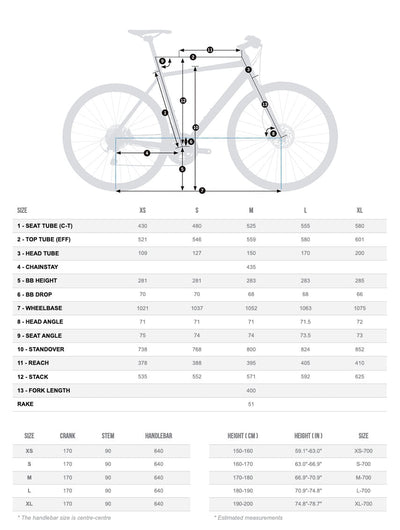 Orbea Vector 15 2024 Moondust Blue Matt #2