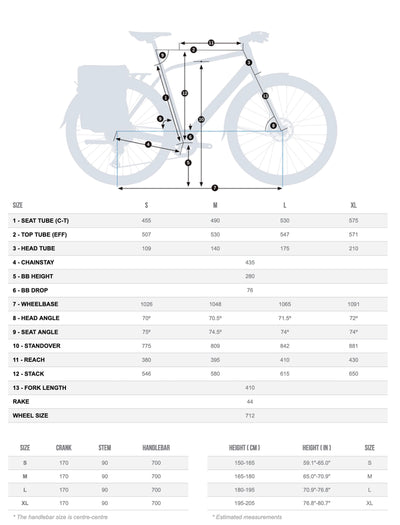 Bicicletas Electricas eUrbanas Orbea Vibe H10 2022 Blue Gloss #2